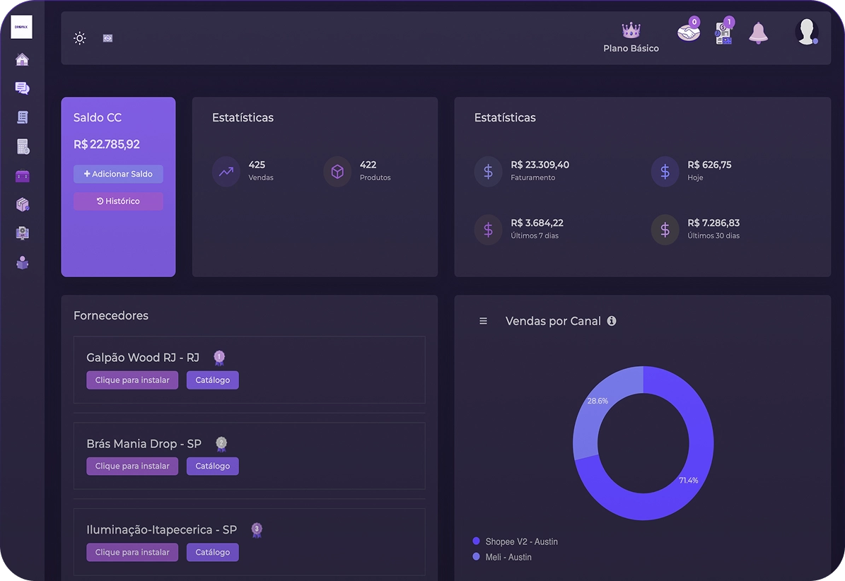 Dashboard Nuxdrop - Painel de vendas automatizado